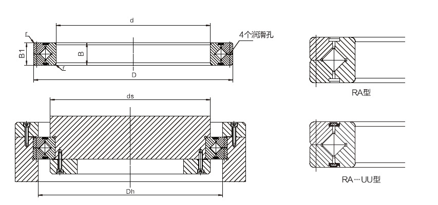RA交叉滚子轴承结构图