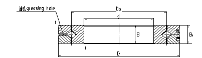 SX交叉滚子轴承结构图